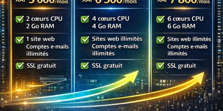 🚀 Hébergement SSD Cloud Ultra-Rapide – Boostez votre site web !