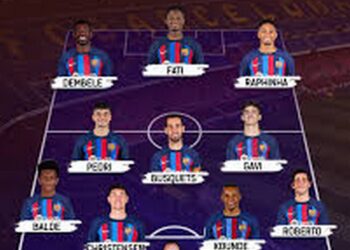 ⚽ FC Barcelone – Getafe : le onze probable du Barça pour le match de ce soir