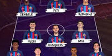 ⚽ FC Barcelone – Getafe : le onze probable du Barça pour le match de ce soir