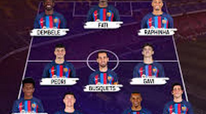 ⚽ FC Barcelone – Getafe : le onze probable du Barça pour le match de ce soir